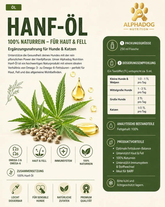 Naturreines Hanf-Öl mit Omega-3 & 6 Alphadog Nutrition