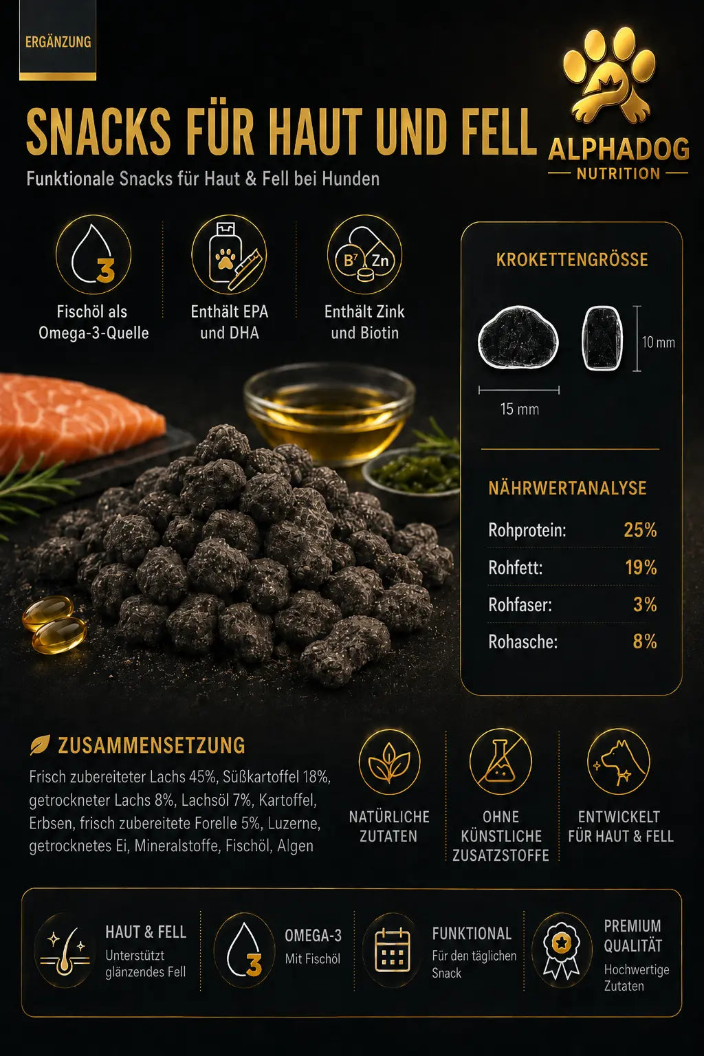 Supplements 58% Fleischanteil - Haut & Fell Alphadog Nutrition