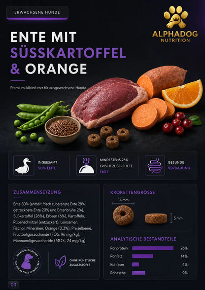 Premium 50% Ente frisch zubereitet, Fischöl, Süßkartoffel & Orange - Immunsystem, Allergie Alphadog Nutrition