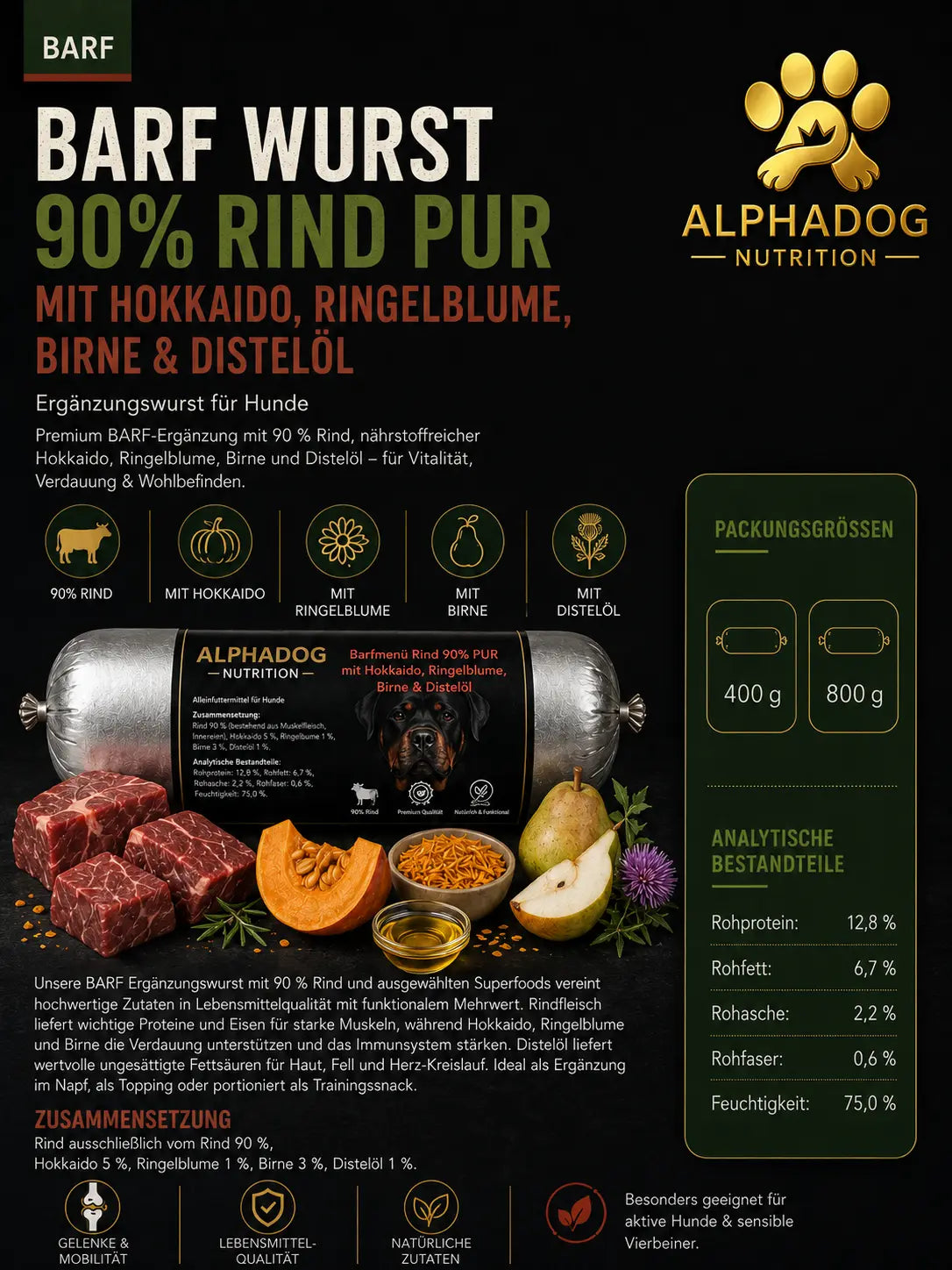 BARF Ergänzungswürste  Probierpaket - 5 Sorten Alphadog Nutrition