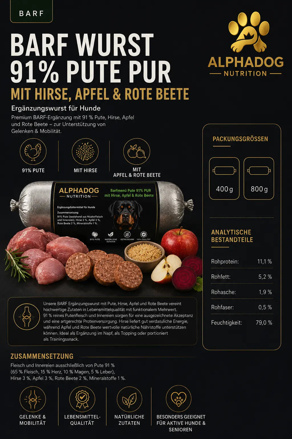 BARF Ergänzungswürste  Probierpaket - 5 Sorten Alphadog Nutrition