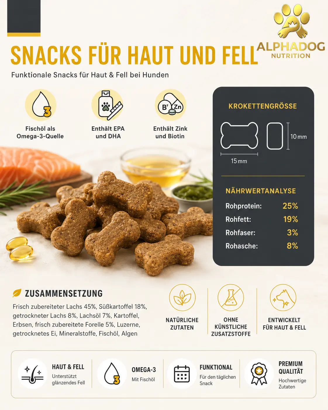 Supplements, Haut & Fell Snacks 58% Fleischanteil Alphadog Nutrition