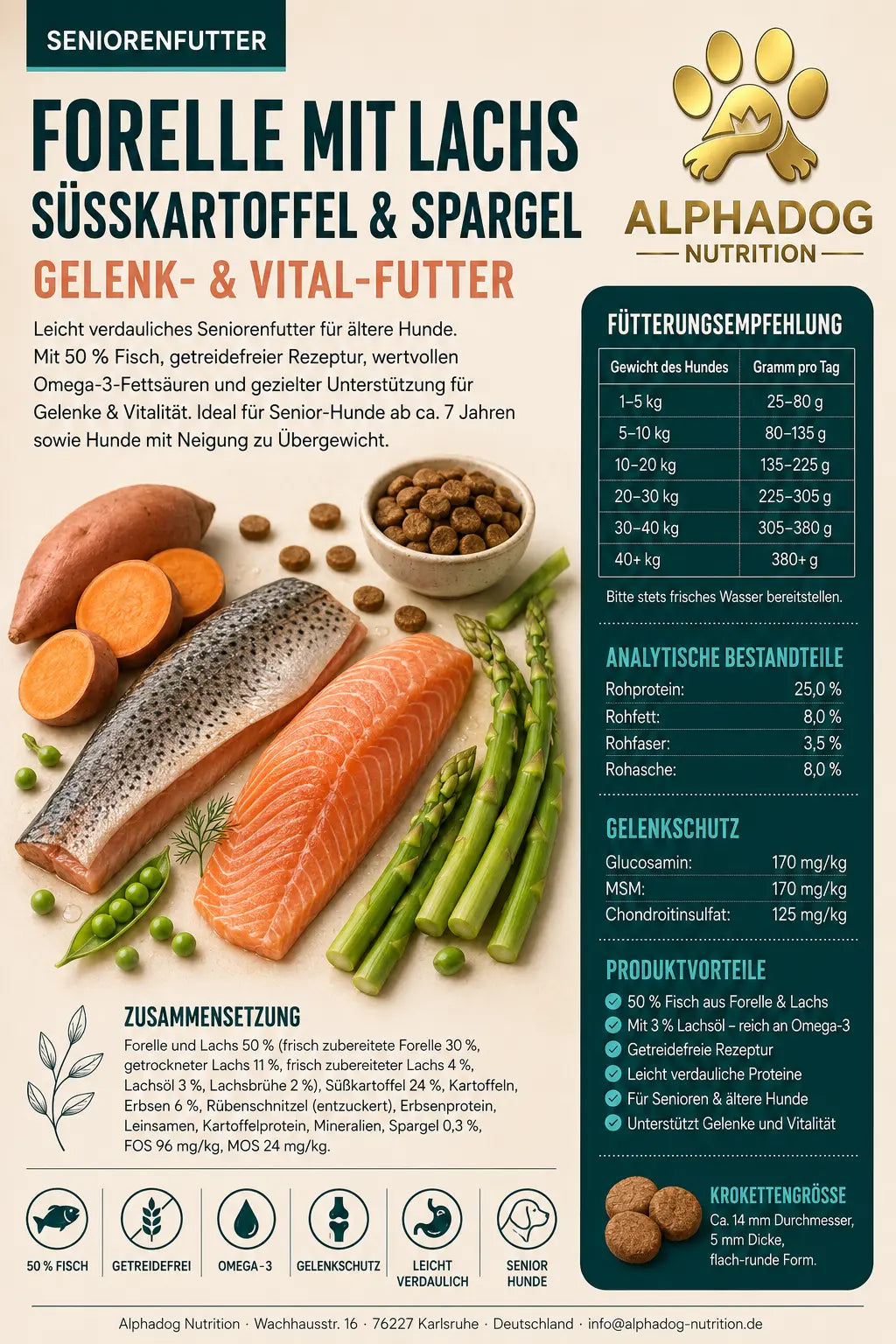 Premium Senior mit 50% frischem Forelle mit Lachs, Süßkartoffel & Spargel - Gelenk, Vital Alphadog Nutrition
