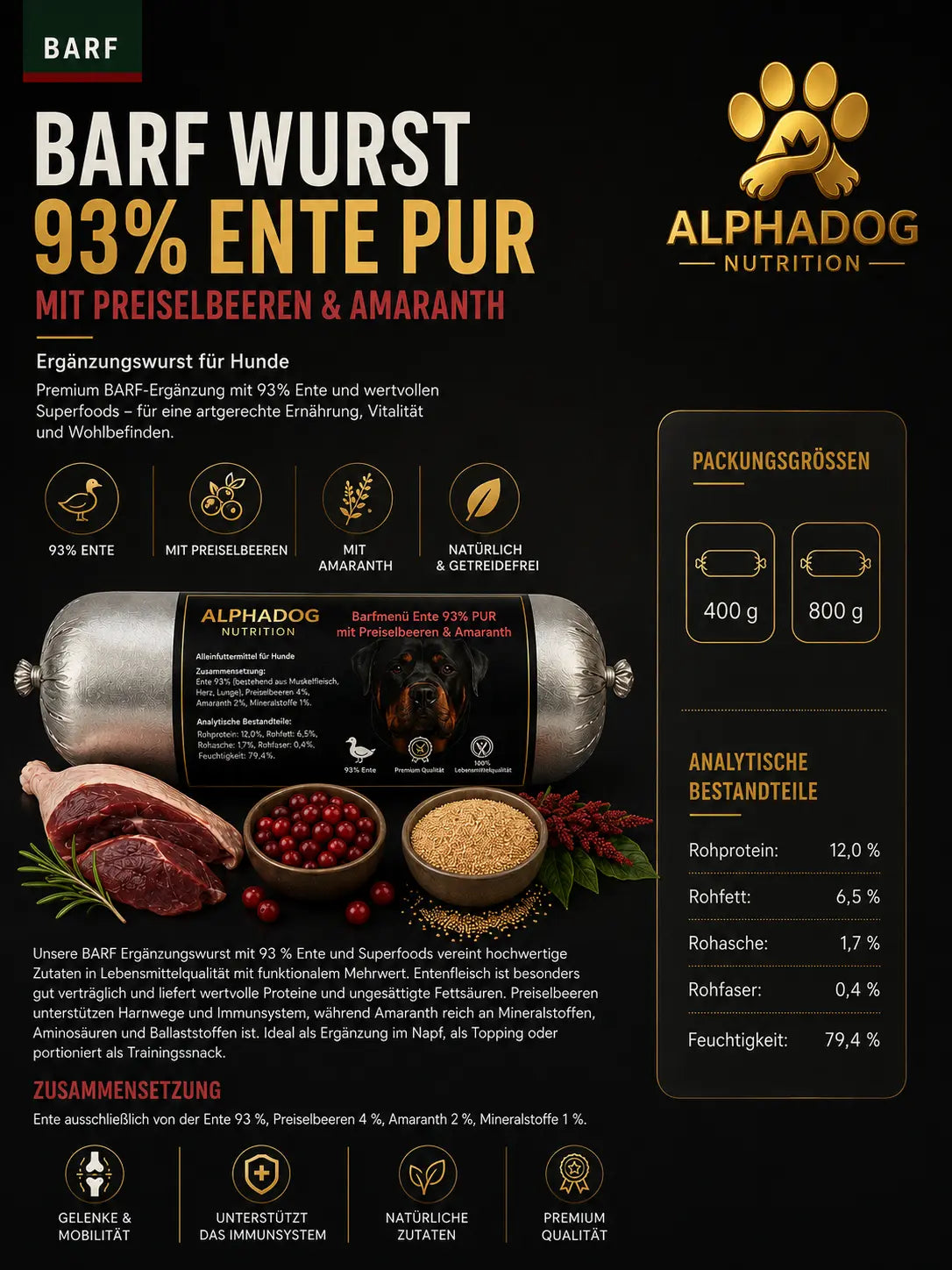 BARF Ergänzungswürste  Probierpaket - 5 Sorten Alphadog Nutrition