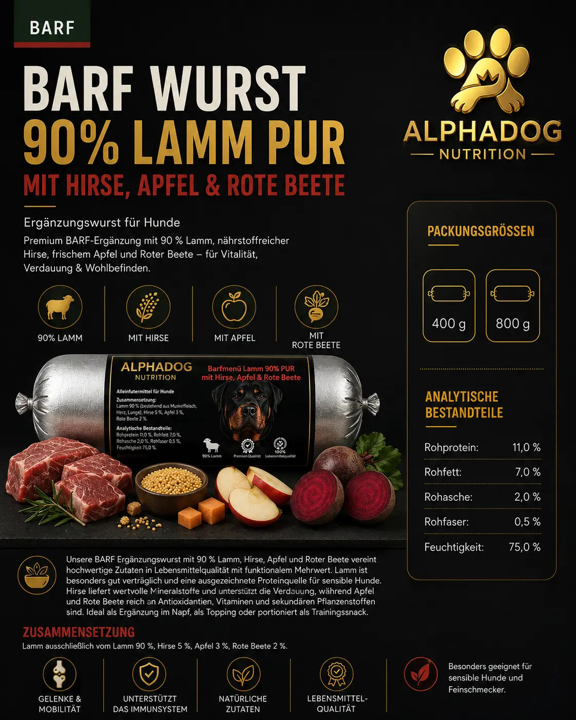 BARF Ergänzungswürste  Probierpaket - 5 Sorten Alphadog Nutrition