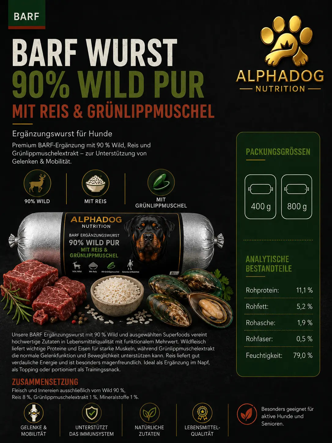 BARF Ergänzungswürste  Probierpaket - 5 Sorten Alphadog Nutrition