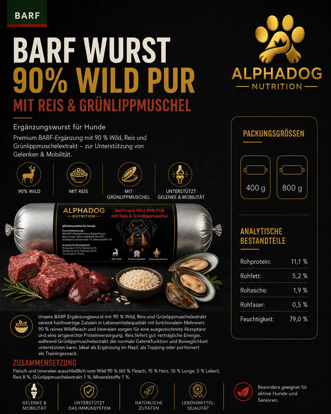 BARF Ergänzungswürste  Probierpaket - 5 Sorten Alphadog Nutrition