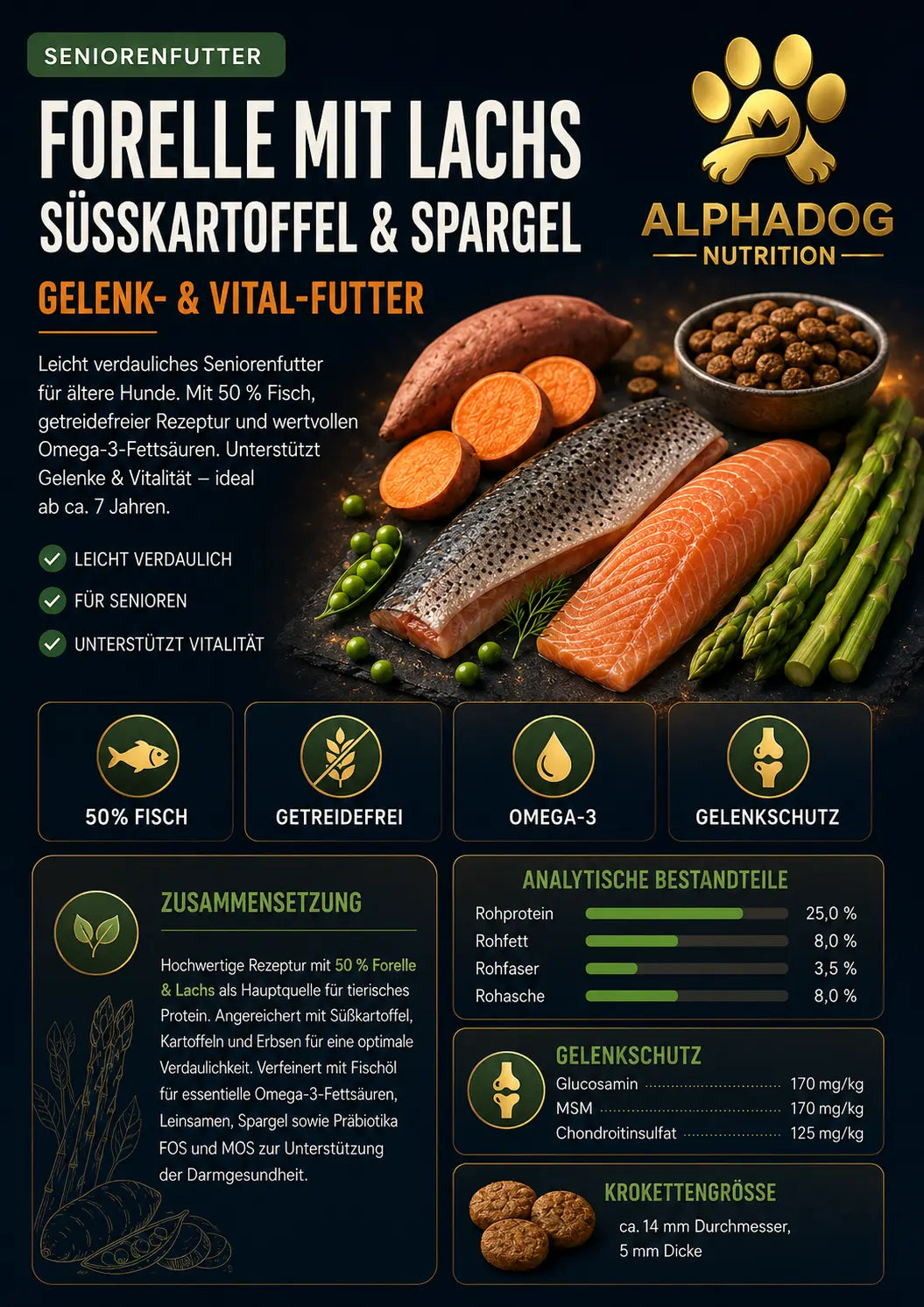 Premium Senior mit 50% frischem Forelle mit Lachs, Süßkartoffel & Spargel - Omega 3, Gelenkschutz Alphadog Nutrition