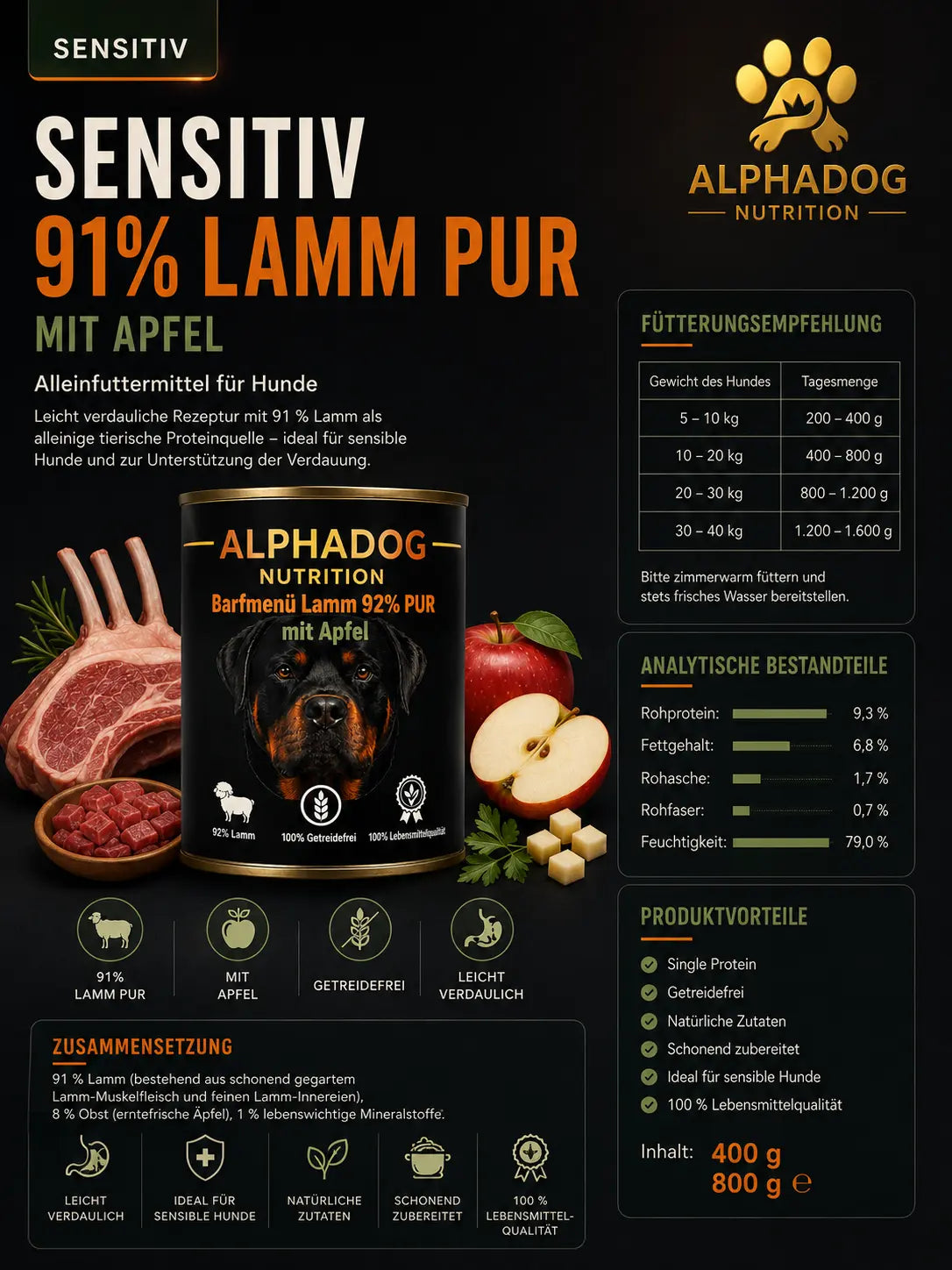 Premium Sensitiv 91% Lamm mit Apfel - Allergie Schutz Alphadog Nutrition