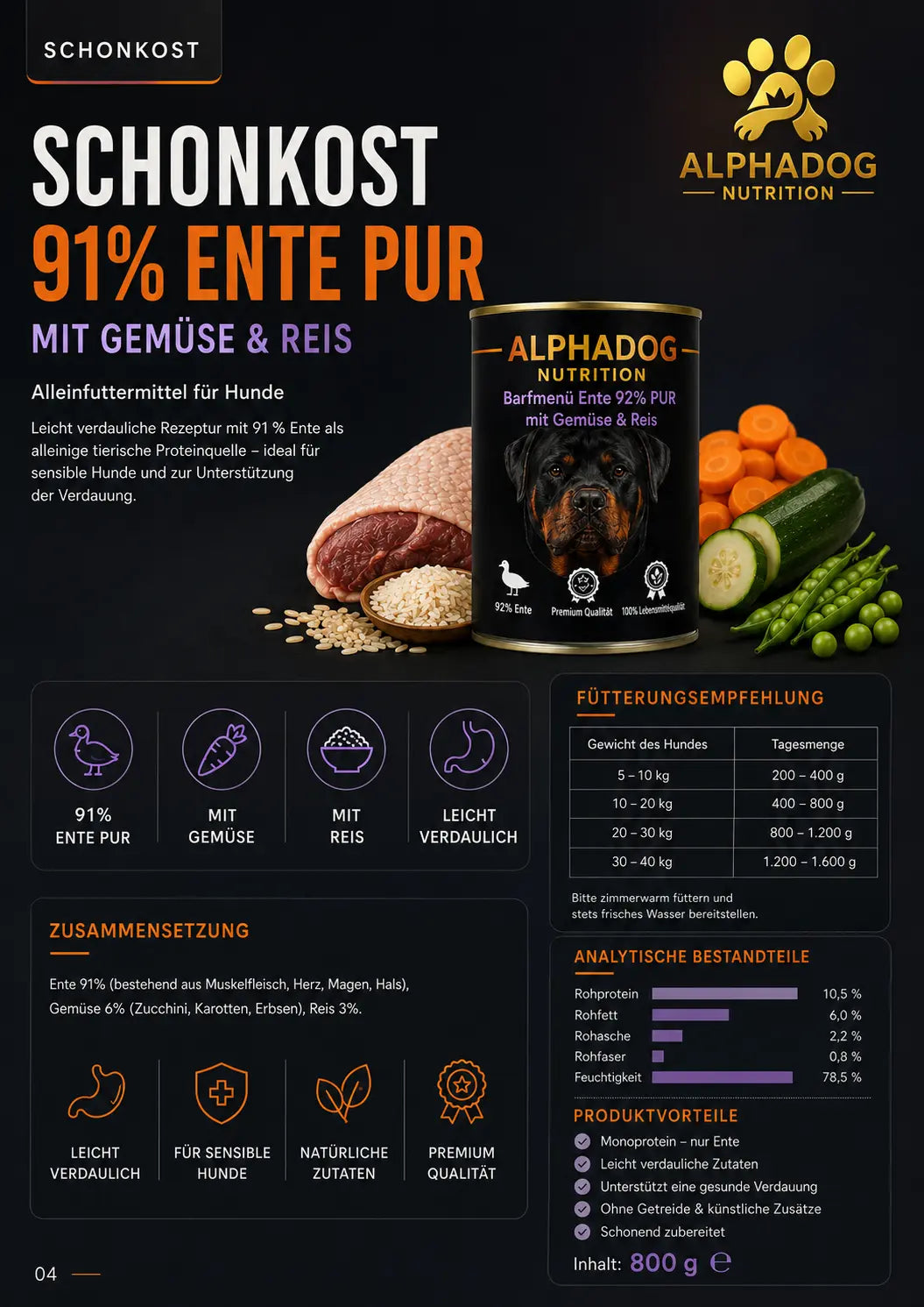 Premium Sensitiv 91% Ente mit Gemüse & Reis - Vital Balance Alphadog Nutrition