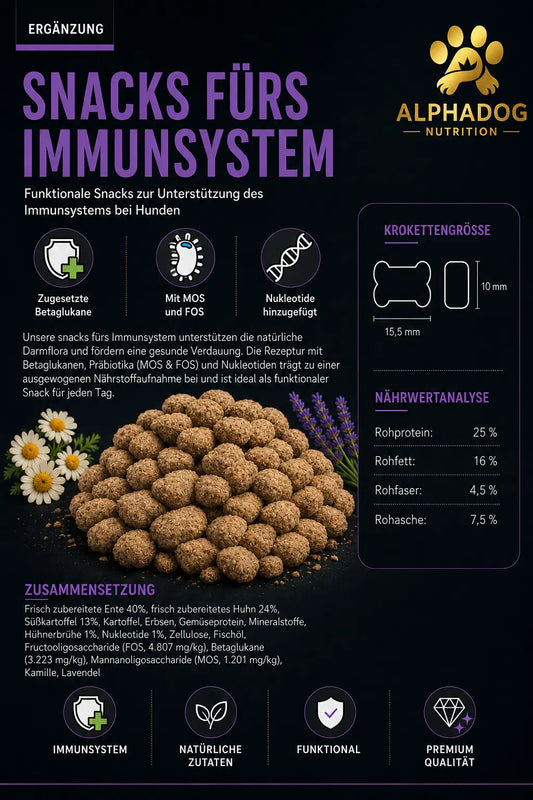 Supplements 64% Fleischanteil - Immunsystem Alphadog Nutrition