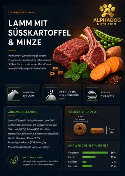 Premium 50% Lamm frisch zubereitet, Süßkartoffel, Minze & Erbsen - Allergie, Immunsystem Alphadog Nutrition