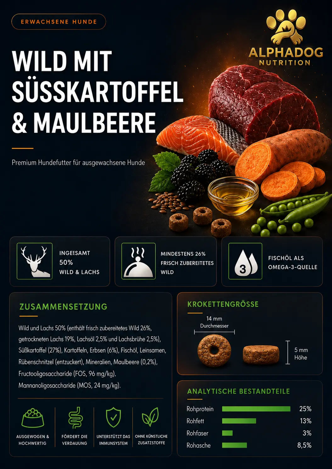 Premium 50% frischem Wild & Lachs, Süßkartoffel, Fischöl & Maulbeere - Immunsystem, Haut & Fell Alphadog Nutrition