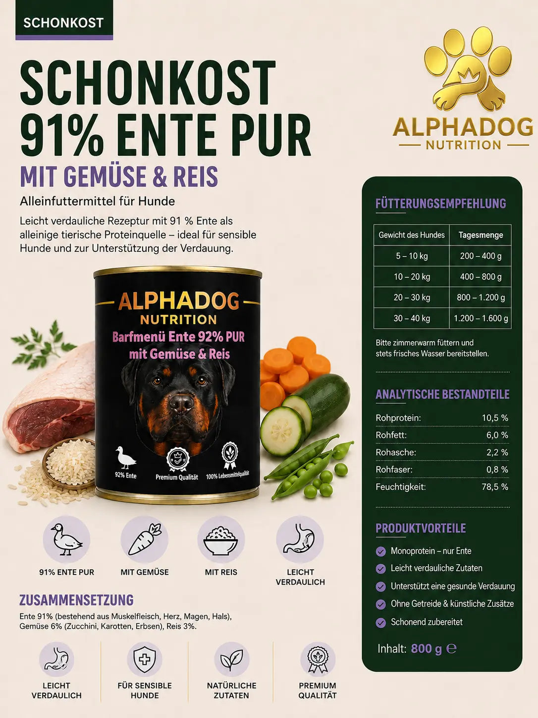 Premium Sensitiv 91% Ente mit Gemüse & Reis - Vital Balance Alphadog Nutrition