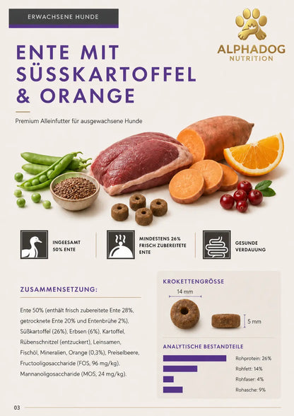 Premium Adult mit 50% frischer Ente, Orange & Süßkartoffel Alphadog Nutrition