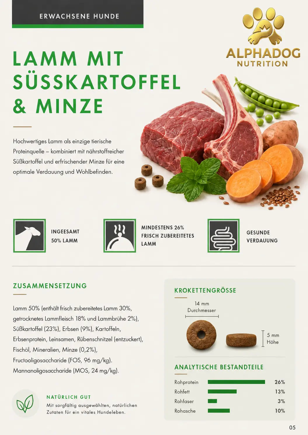 Premium Adult 50% frisches Lamm, Süßkartoffel, Minze & Erbsen Alphadog Nutrition