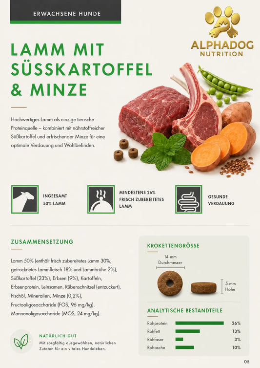 Premium Adult 50% frisches Lamm, Süßkartoffel, Minze & Erbsen Alphadog Nutrition